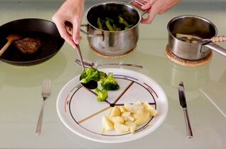 Piatto diviso in quattro parti